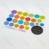 Supplement Cap Stickers